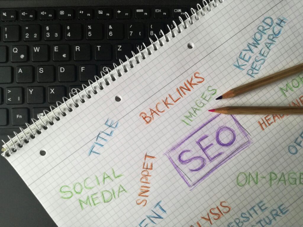 Notatki z pojęciami SEO i marketingu internetowego – ilustracja do tematu pivot co to jest w biznesie i strategii marketingowej.
